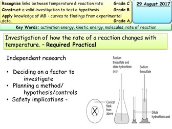New AQA AS Required practical 3- Rates of reaction
