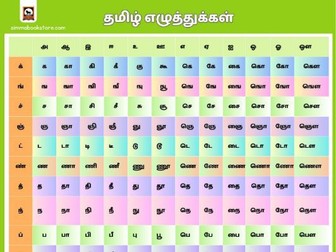 Tamil Letters Chart