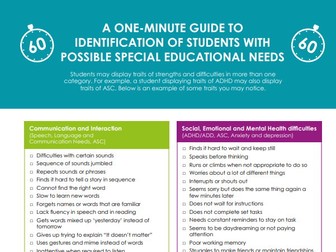 A One Minute Guide Identification of SEND