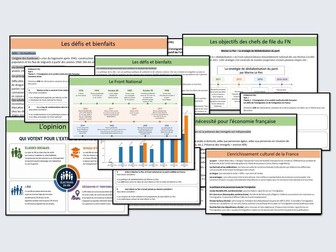 EDEXCEL A Level French – Bundle for THEME 3 (impact positif de l’immigration, défis de l’immigration et de l’intégration, l’extrême droite) FULL TOPICS!