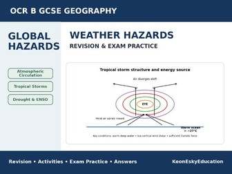 OCR B Global Hazards – Weather Hazards Revision & Exam Practice