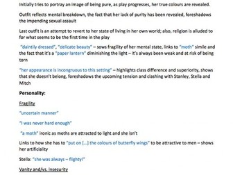 A Streetcar Named Desire Revision Guide