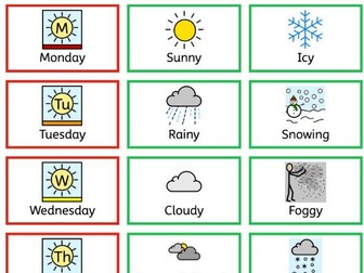 EYFS / Nursery Daily Welcome Board Visuals: Timetable, Weather & Days of the Week