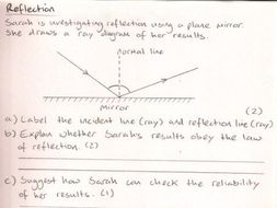 Reflection worksheet | Teaching Resources