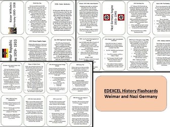 EDEXCEL Weimar and Nazi Germany content overview flashcards