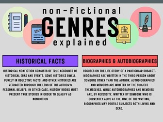 Non-Fiction Genre Explained: Poster