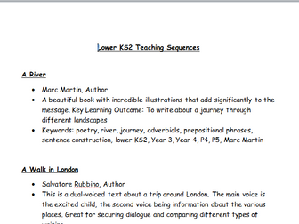 No Nonsense Literacy - LKS2 Teaching Sequences for Writing - Book