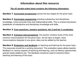 KS4 Atomic structure curriculum framework