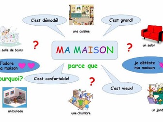 Ma maison - A folder of French resources for KS2 / Early Secondary