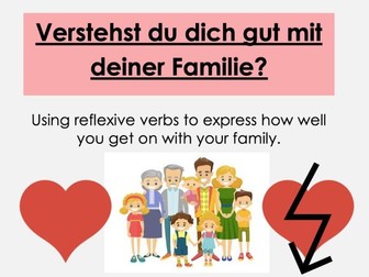 Verstehst du dich gut mit deiner Familie?
