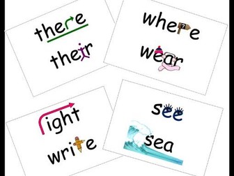 Homophones Classroom Display 10 Poster Bundle [Editable]