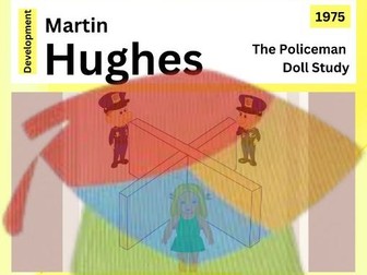 Named Studies: Hughes (AQA GCSE Psychology)