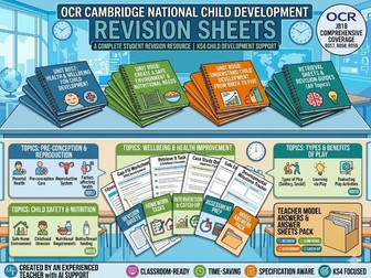 OCR Cambridge National Child Development Revision Sheets | R057, R058 and R059 | Student Revision