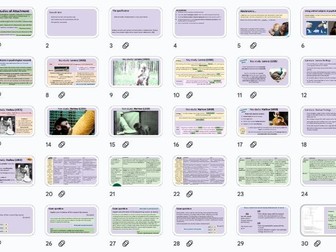 AQA Psychology Animal Studies of Attachment NEW 2025 Specification