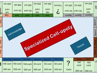 Revising Cells