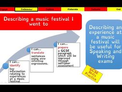 Viva GCSE - Module 6 - El festival de musica - Lesson 3