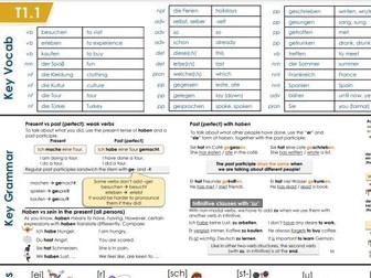 Year 8 German NCELP Package