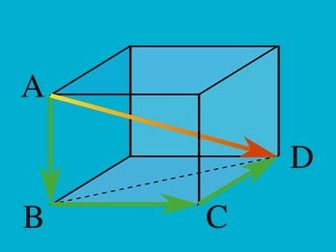 3D Pythagoras Lesson