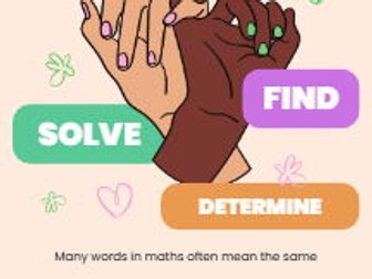 Maths Vocabulary Posters