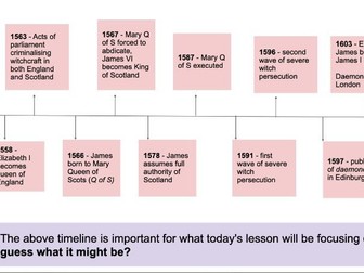 Macbeth - King James I and Witchcraft