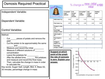 OSMOSIS REQUIRED PRACTICAL WORKSHEET