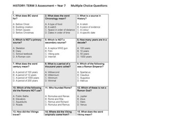 History KS3 Assessments