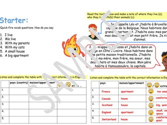 French: Where do you live? Ou habites-tu? based on Dynamo 1 Module 4