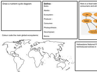 Geography GCSE AQA Living World Revision Organiser