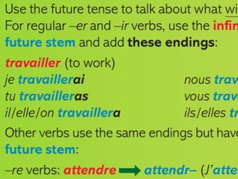 French GCSE - Le futur simple