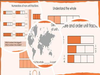 Y3 WRM Spring Week 7 (Block 3 Fractions A)