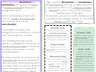 All media theories for A-level Eduqas display/revision resource