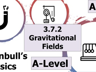 A-Level Physics Gravitational Fields Scheme of Work