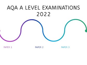 AQA Summer 2022 Major Topics Past paper 1,2,3