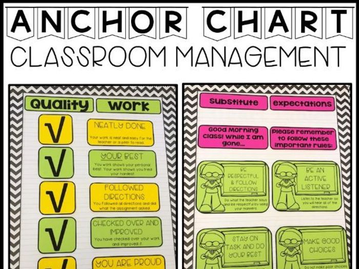 How To Use Anchor Charts In The Classroom