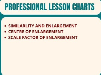 Math charts (formulae and concepts reference charts)