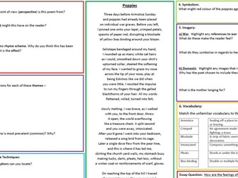 Poppies (Power & Conflict) Poetry Analysis Worksheet