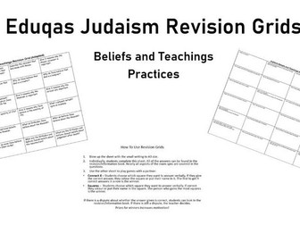 Eduqas Judaism Revision Grids