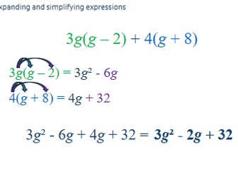 Simplifying Expressions