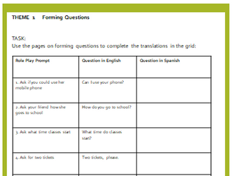 Forming Questions in Spanish