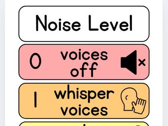 Classroom Noise Level Display | Behaviour Management & Transitions Tool