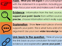 P.E.E.L. Paragraph Support Resource Pack | Teaching Resources