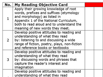 Reading Objective Cards for English Years 1-6 Curriculum 2014