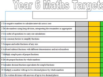 Year 6 Maths objectives