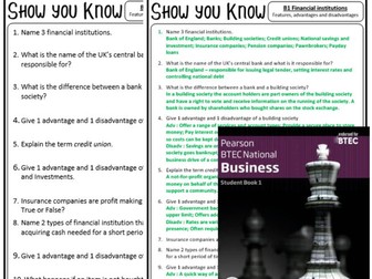 BTEC L3 National in Business : Unit 3 Personal and Business Finance WORKSHEETS