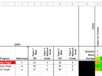 Tracker & QLA - Edexcel iGCSE Maths June 2019 HR Papers