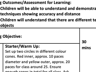 Athletics Lessons KS1/KS2
