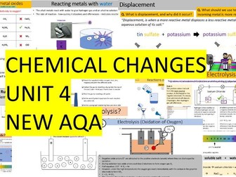 Chemical Changes - AQA Chemistry