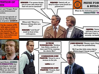 THE COMPLETE 2027 ONWARDS TV CRIME BUNDLE: 'THE SWEENEY' AND 'TRIGGER POINT' (ALL OF RAIL AND CHEPS)