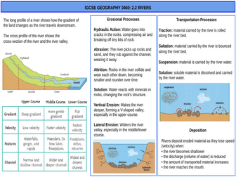 CIE IGCSE GEOG RIVERS KNOWLEDGE ORGANISER