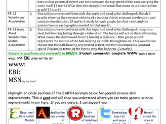 9-1 Physics AQA Feedback/ exam practice and G&T checklist